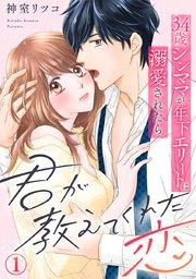 書影