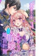 召喚され令嬢の贅沢な成り上がり離宮計画~光の手で満喫したら王太子が溺愛してくる~