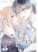 このキスに名前をつけるなら プチデザ