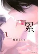 累