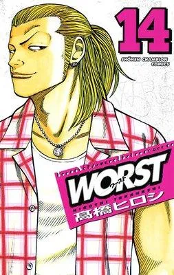 WORST