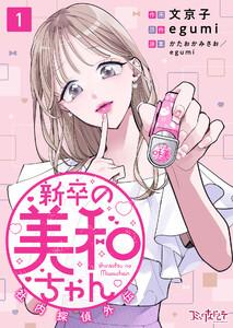書影