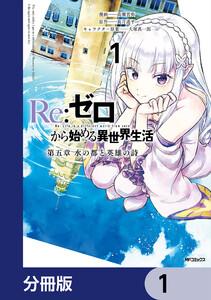 書影